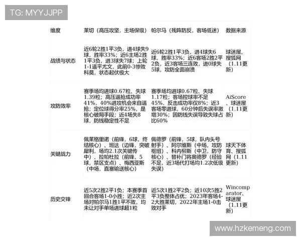 莱切与亚特拉大对决前瞻分析及比赛结果预测 莱切与亚特拉大对决前瞻分析及比赛结果预测