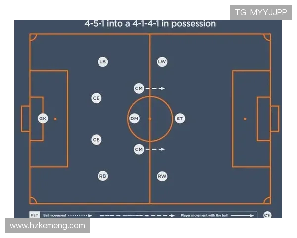 重庆足球队反击战术解析与球队发展深度剖析 重庆足球队反击战术解析与球队发展深度剖析