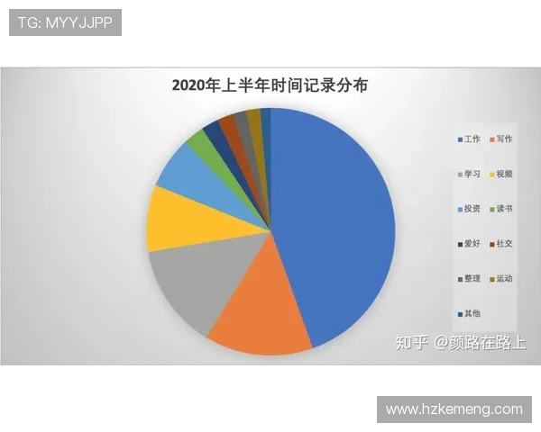 重庆飞盘队与杭州飞盘队个人能力对比分析赛后复盘 重庆飞盘队与杭州飞盘队个人能力对比分析赛后复盘