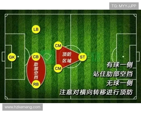 成都足球队的防反战术解析与实战应用探讨