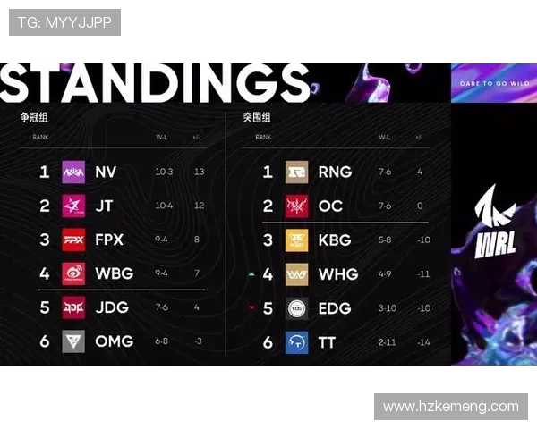 EDG战队防反策略解析：从细节看英雄联盟的胜利之道