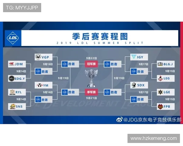 JDG战队在Major赛积分榜中以69分稳居第一位置展现强大实力