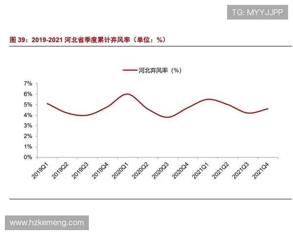 专业分析LNG市场的监控策略与应对措施探讨 专业分析LNG市场的监控策略与应对措施探讨