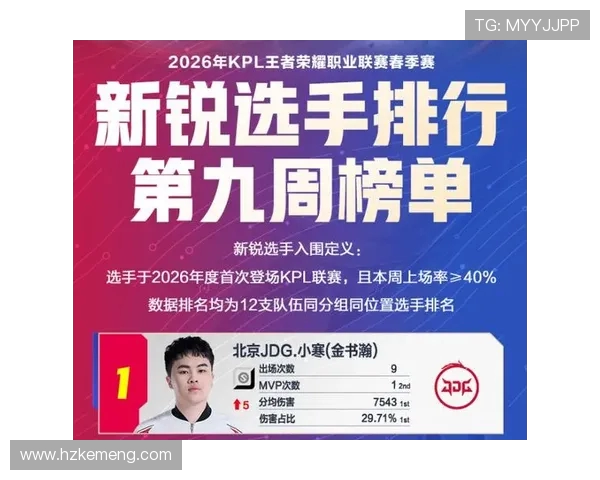 王者荣耀力量排行榜最新出炉IG战队荣登第九名引发热议