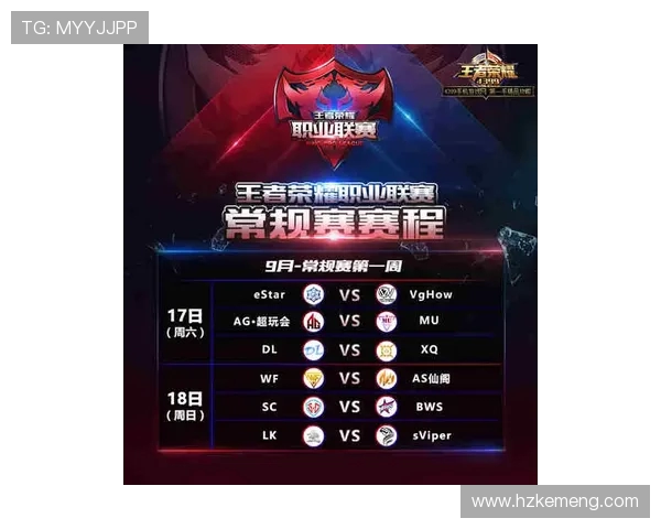 王者荣耀心理素质排行榜揭晓RNG战队排名第八引发热议